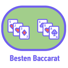 Baccarat-Spiele in Österreich