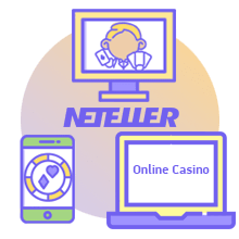 Arten von Online-Casinos mit Neteller