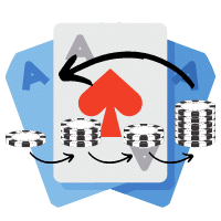 Strategia Blackjack sistema 1-3-2-6