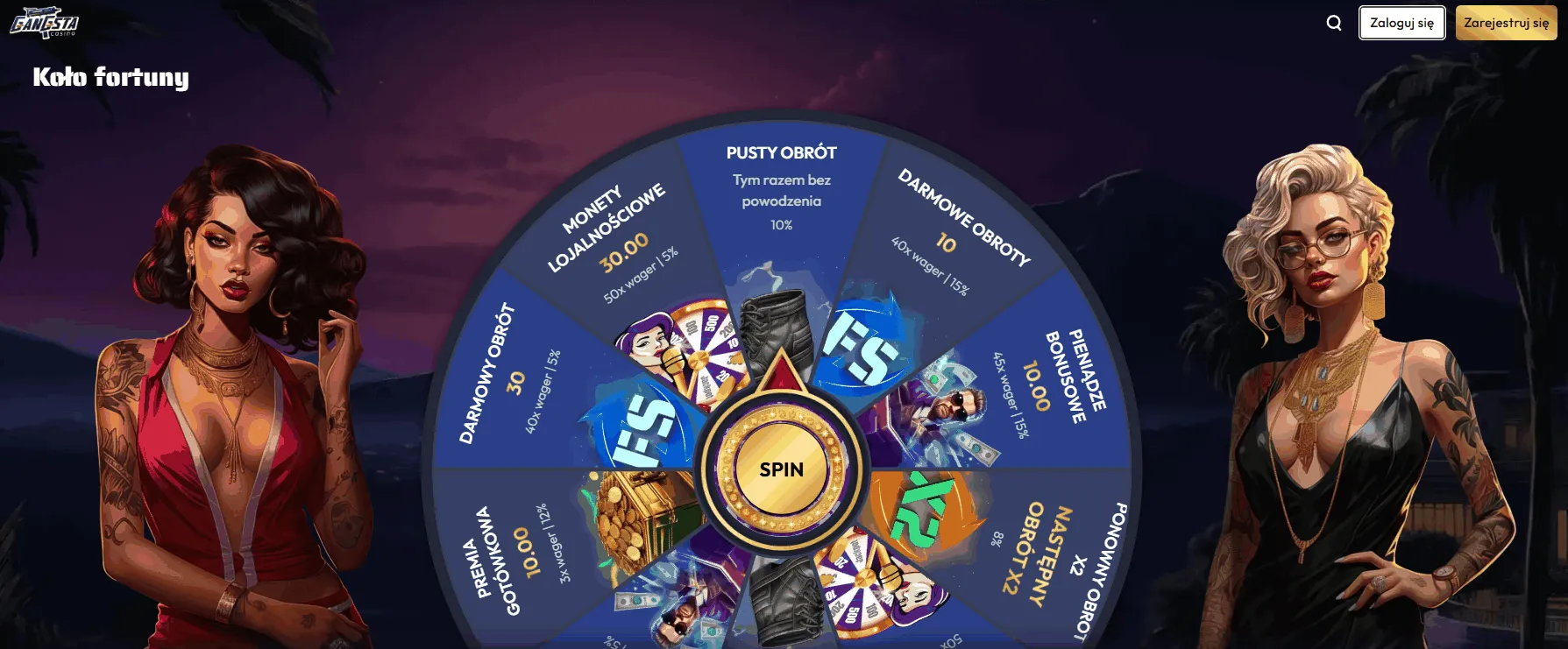 Kolo-fortuny-w-gangsta-casino Koło fortuny w Gangsta Casino