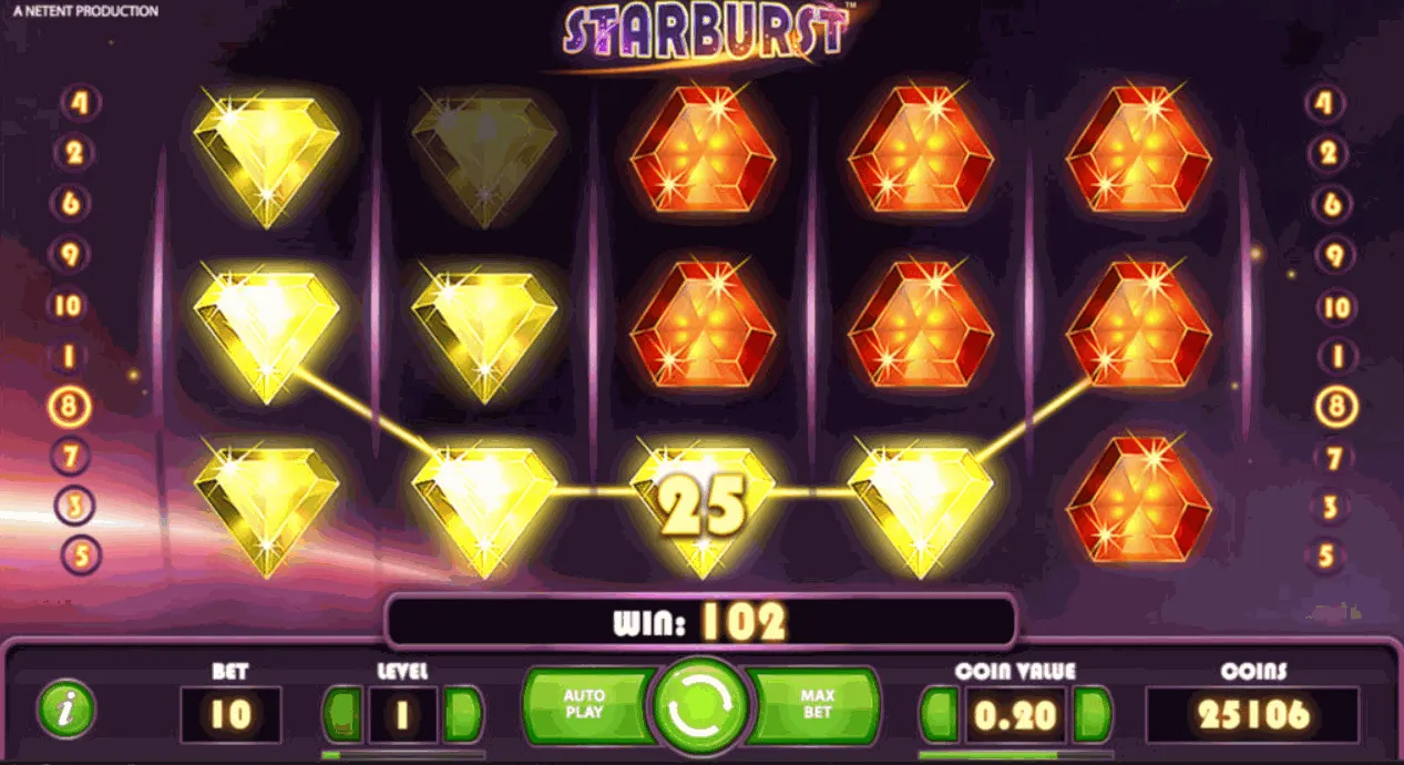 NetEnt Starburst Slot