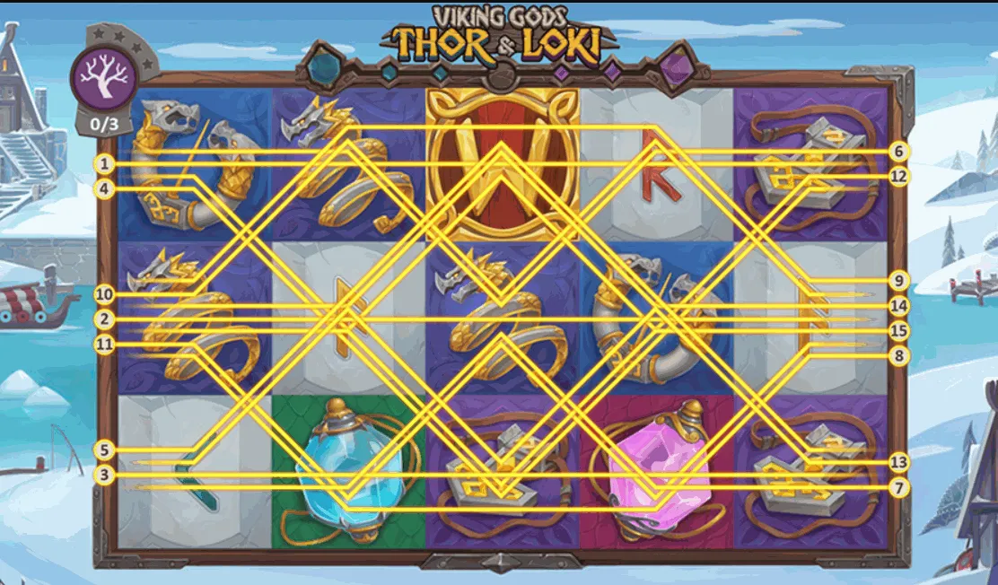Playson Viking God: Thor & Loki Slot