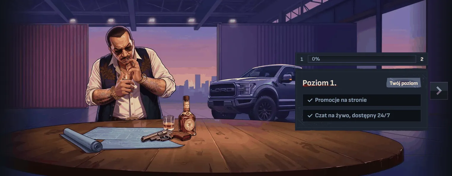 Poziomy VIP w Mafia kasyno