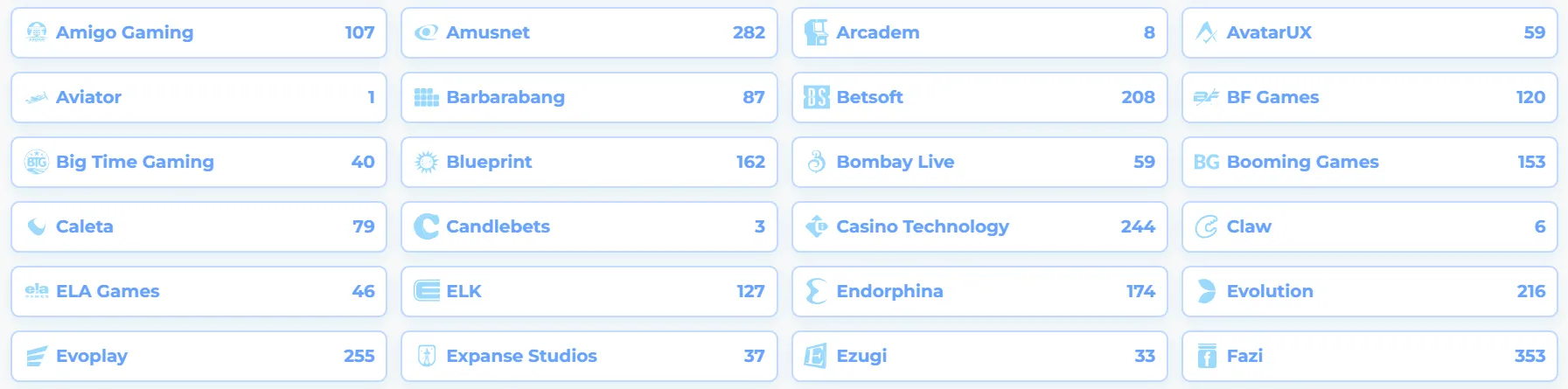 Dostawcy oprogramowania w Posido Casino