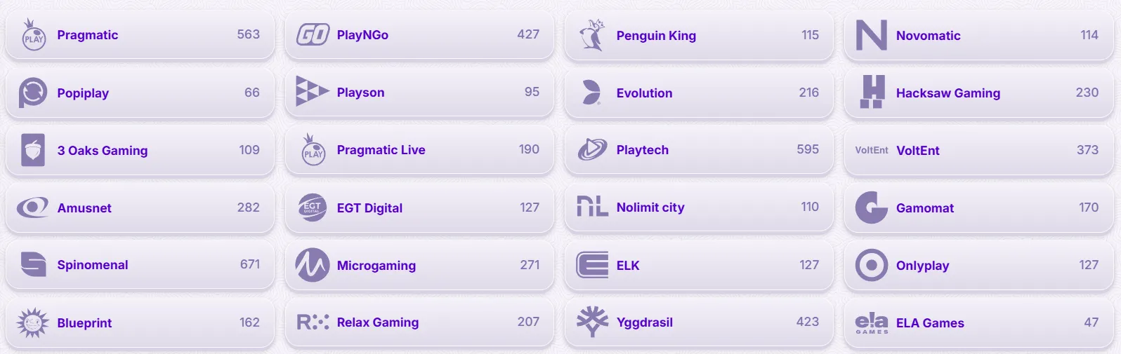 Najlepsi dostawcy w RoboCat kasyno Dostawcy w RoboCat kasyno