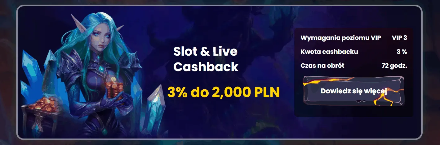 Slotsgem kasyno bonus cashback Cashback w Slotsgem kasyno