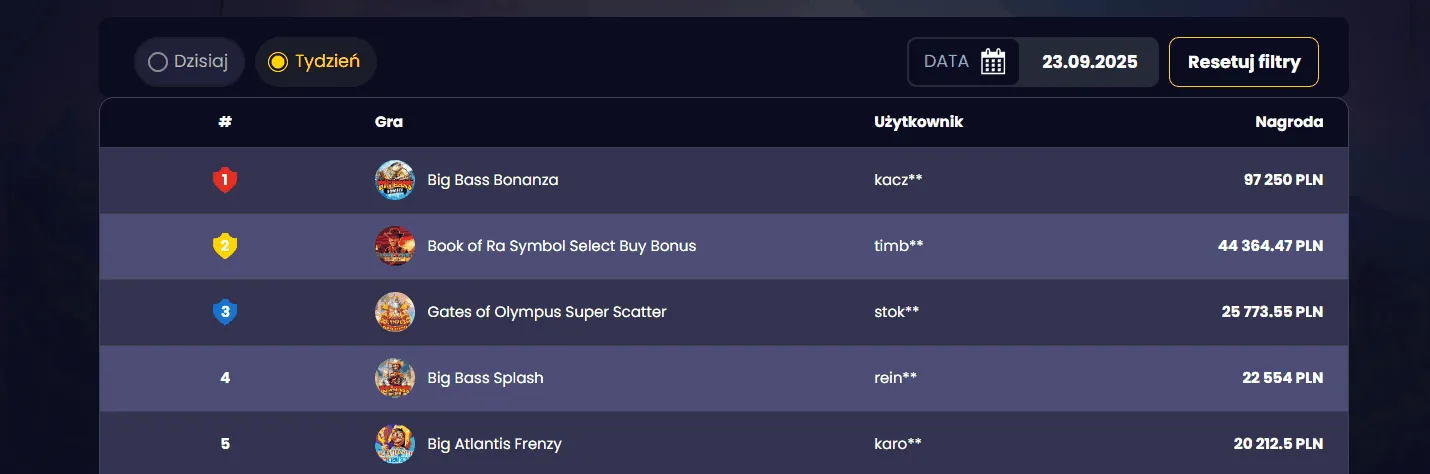 Slotsgem kasyno galeria sław Sala sław w Slotsgem kasyno