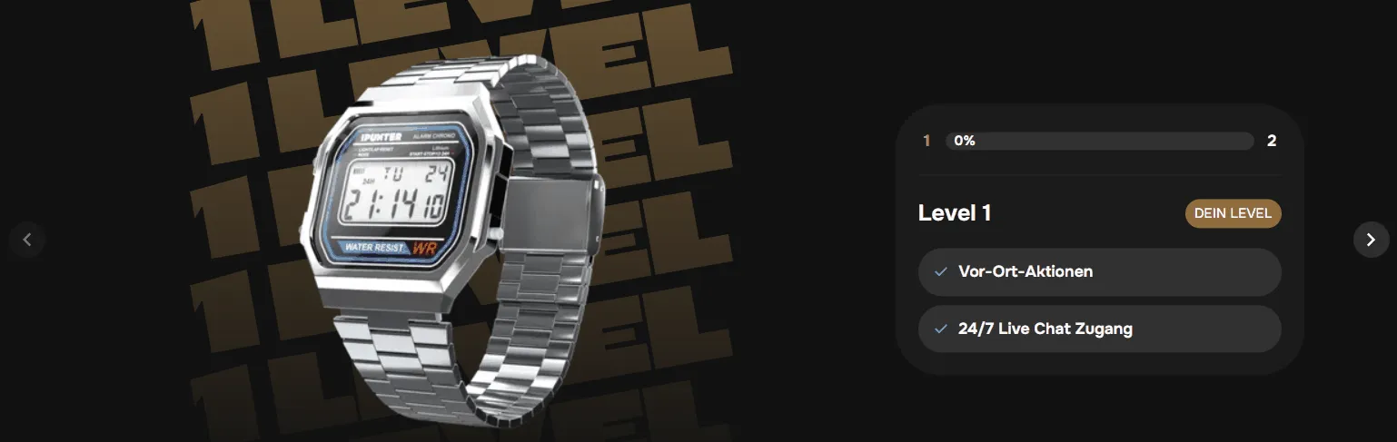 VIP Programm von MrPunter Casino