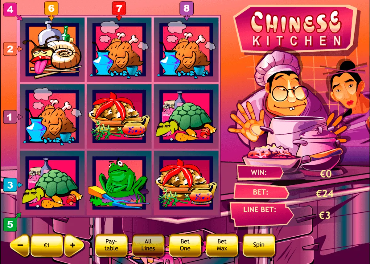 chinese kitchen game